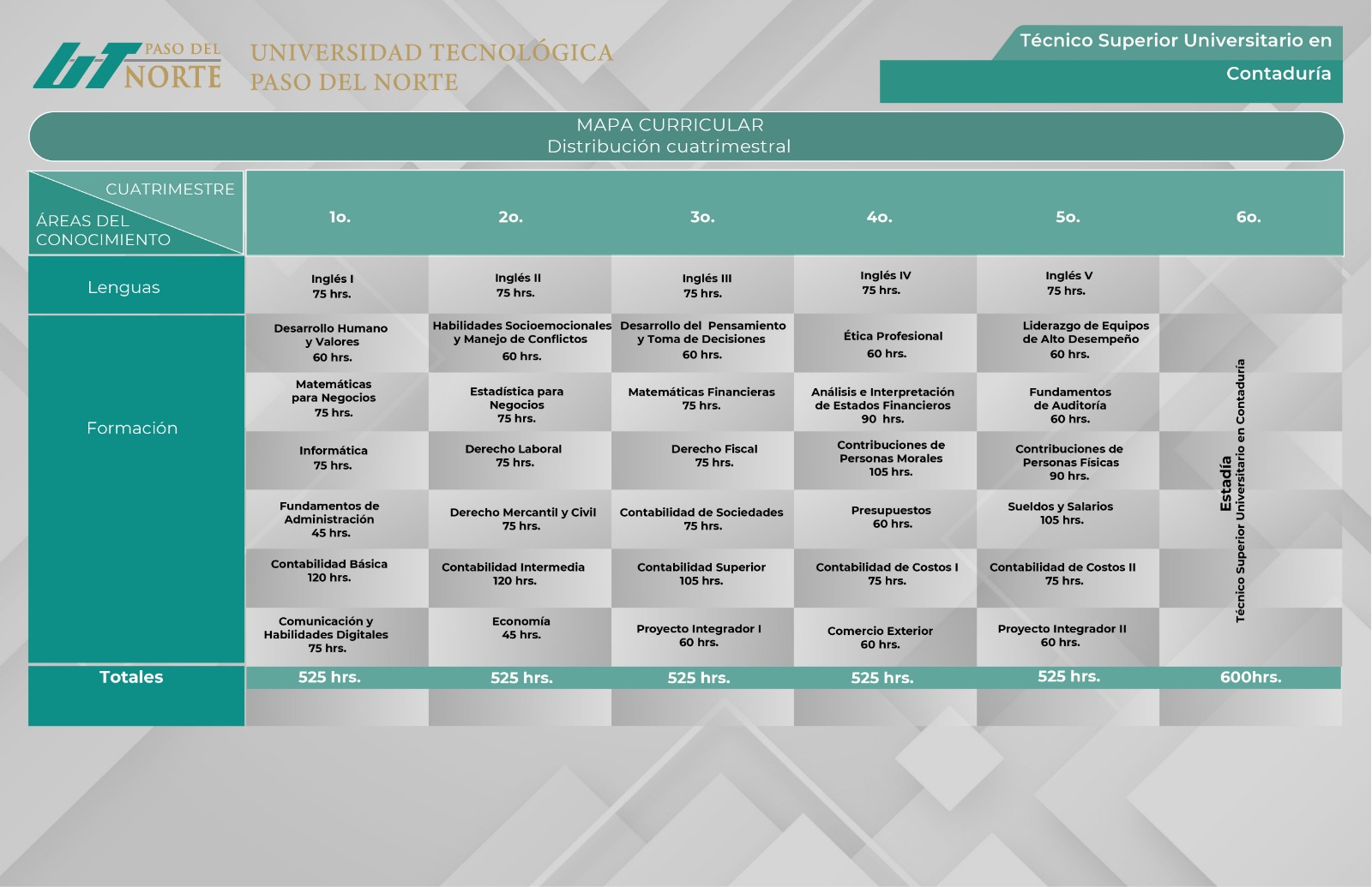 NOTICIA1