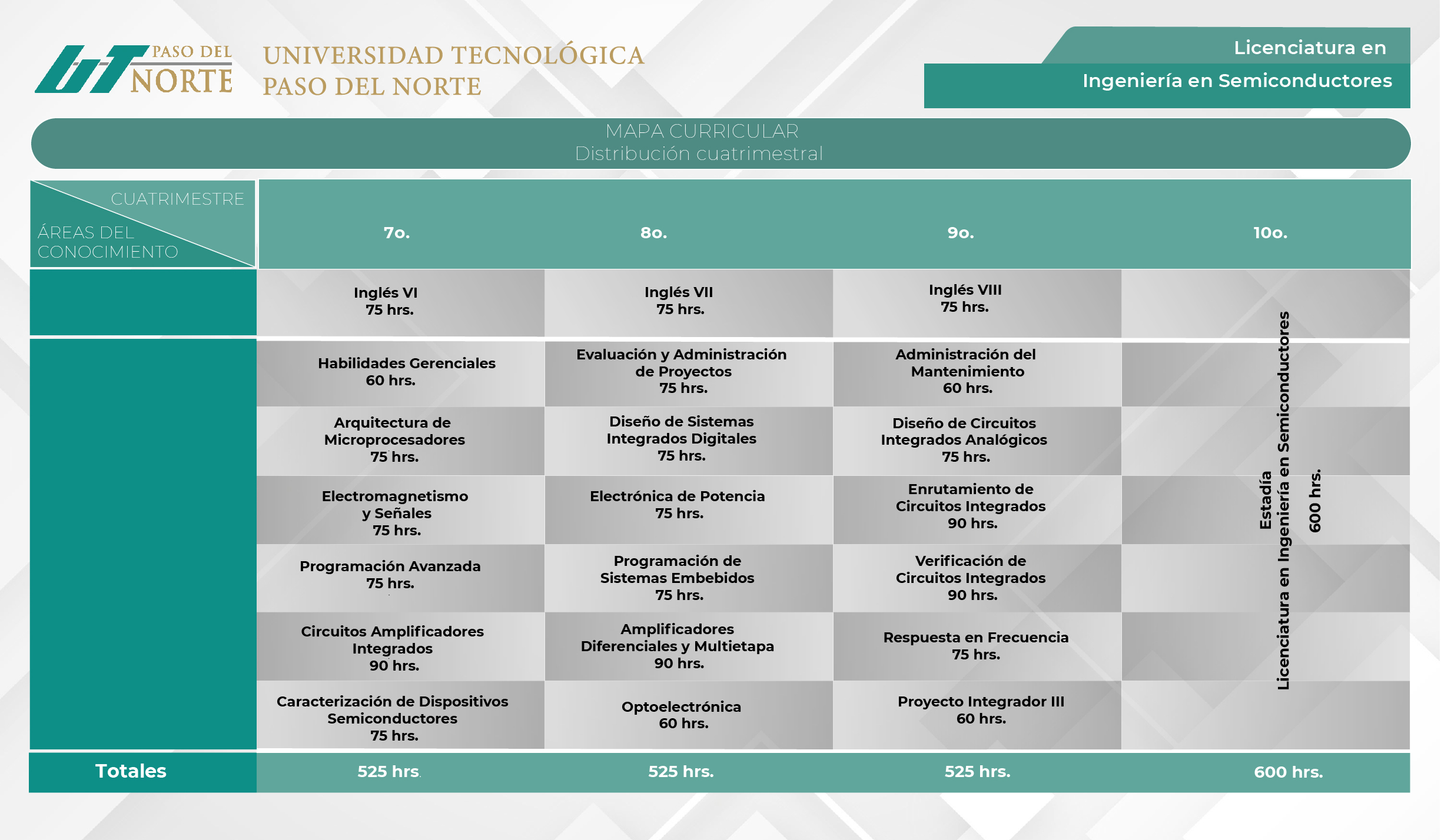 NOTICIA1