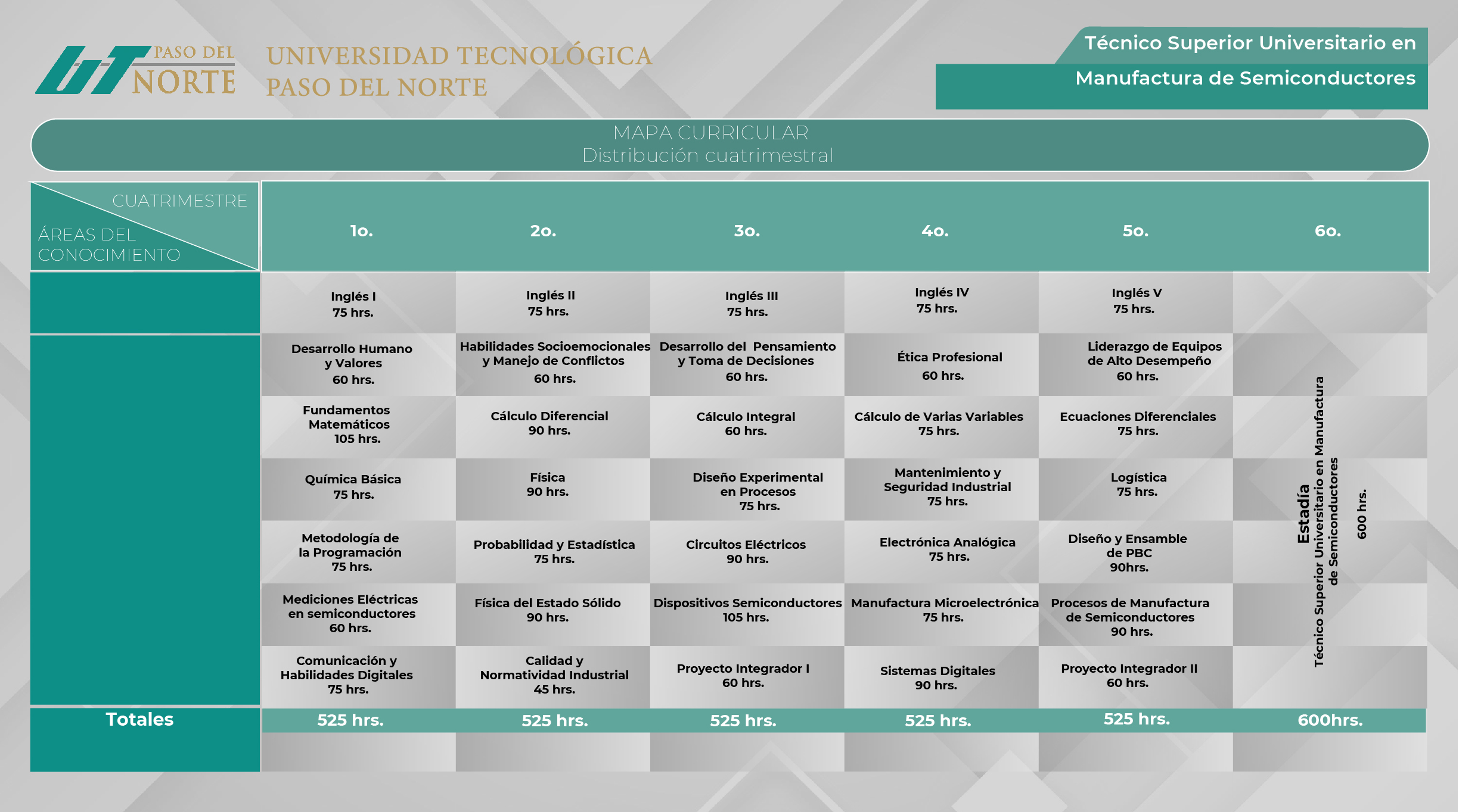 NOTICIA1
